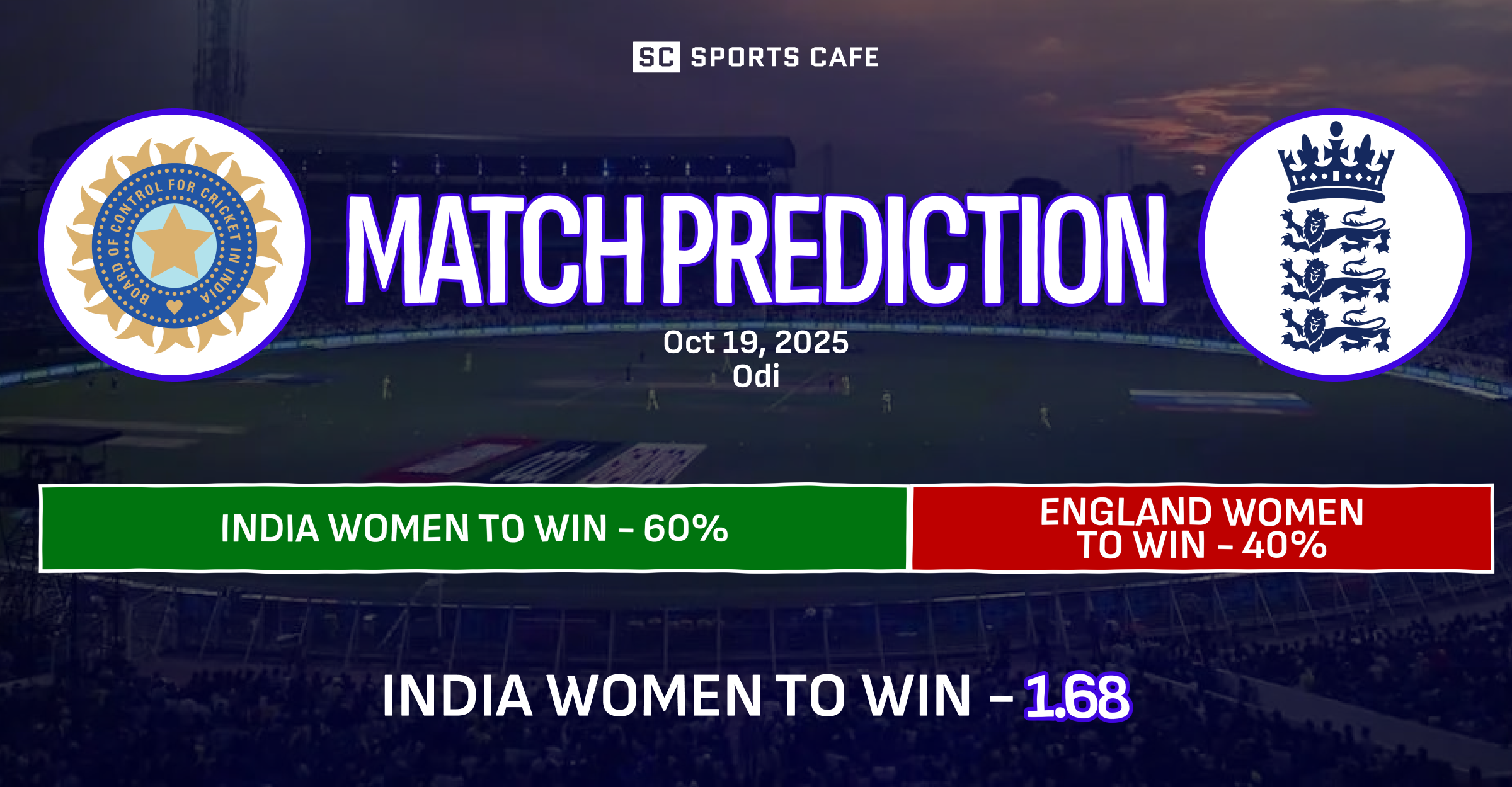 India Women vs England Women